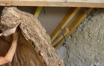 Plushabridge pitched roof insulation costs